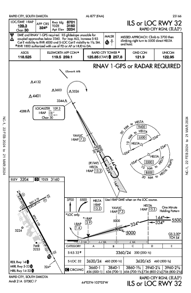 Rapid City Rgnl Rapid City, SD (KRAP): ILS OR LOC RWY 32 (IAP)
