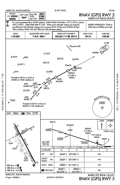 Regional de Rapid City Rapid City, SD (KRAP): RNAV (GPS) RWY 05 (IAP)