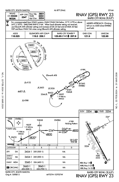 Rapid City Rgnl Rapid City, SD (KRAP): RNAV (GPS) RWY 23 (IAP)