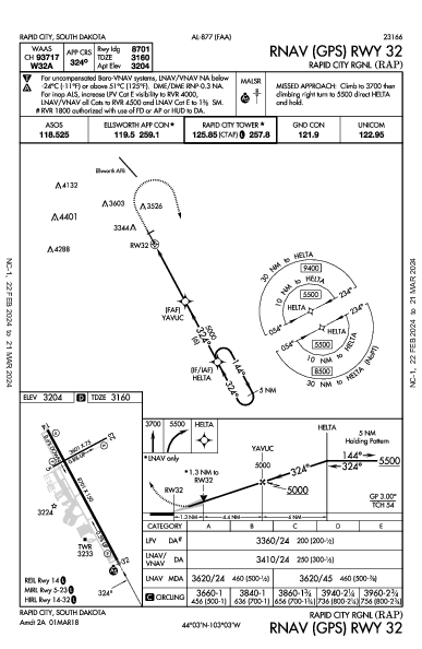 Rapid City Rgnl Rapid City, SD (KRAP): RNAV (GPS) RWY 32 (IAP)
