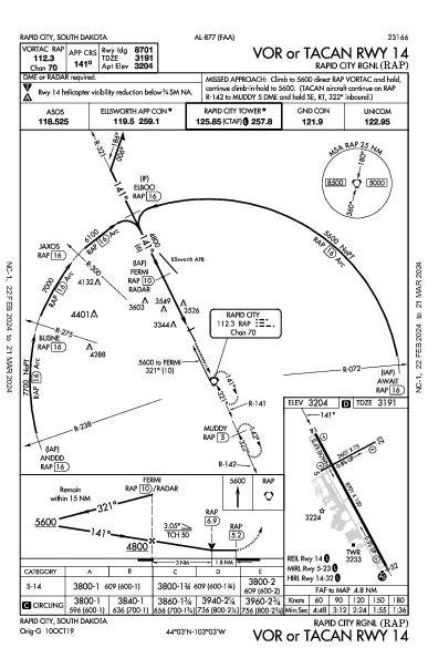 Rapid City Rgnl Rapid City, SD (KRAP): VOR OR TACAN RWY 14 (IAP)