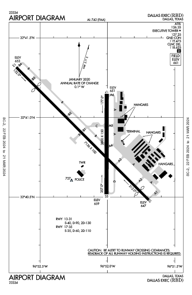 Dallas Exec Dallas, TX (KRBD): AIRPORT DIAGRAM (APD)