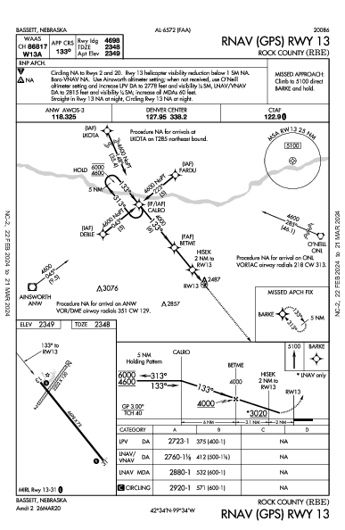 Rock County Bassett, NE (KRBE): RNAV (GPS) RWY 13 (IAP)