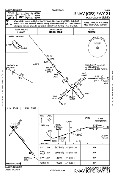 Rock County Bassett, NE (KRBE): RNAV (GPS) RWY 31 (IAP)