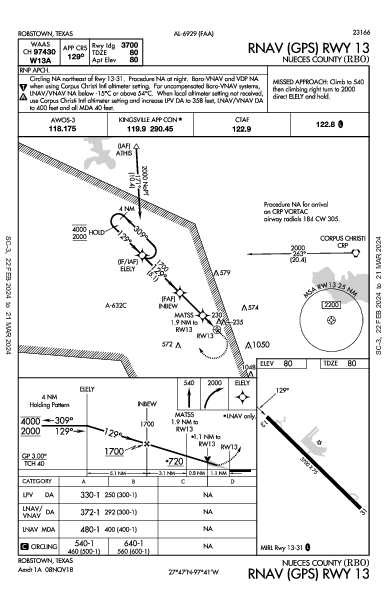 Nueces County Robstown, TX (KRBO): RNAV (GPS) RWY 13 (IAP)