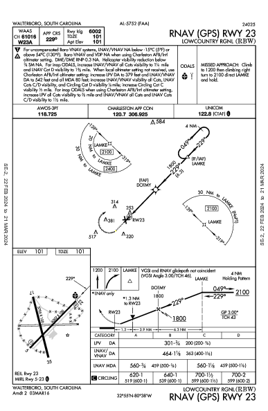 Lowcountry Rgnl Walterboro, SC (KRBW): RNAV (GPS) RWY 23 (IAP)