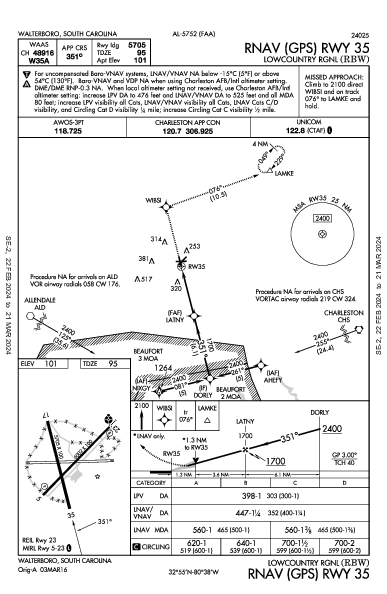 Lowcountry Rgnl Walterboro, SC (KRBW): RNAV (GPS) RWY 35 (IAP)