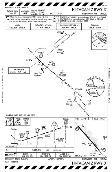 Ellsworth Afb Rapid City, SD (KRCA): HI-TACAN Z RWY 31 (IAP)