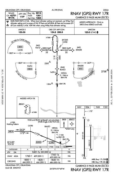 Clarence E Page Muni Oklahoma City, OK (KRCE): RNAV (GPS) RWY 17R (IAP)