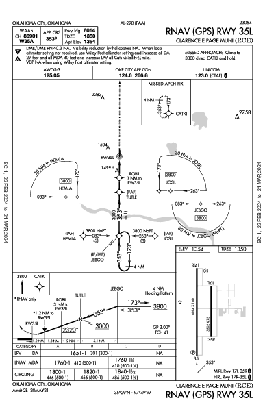 Clarence E Page Muni Oklahoma City, OK (KRCE): RNAV (GPS) RWY 35L (IAP)