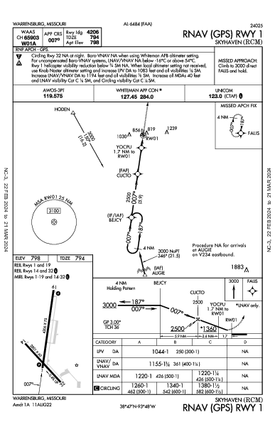 Skyhaven Warrensburg, MO (KRCM): RNAV (GPS) RWY 01 (IAP)