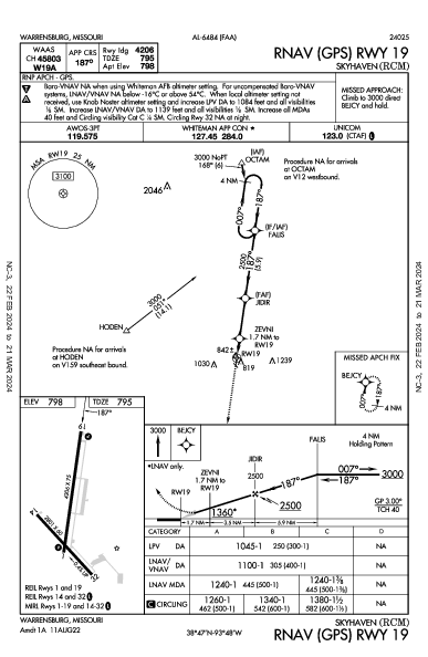 Skyhaven Warrensburg, MO (KRCM): RNAV (GPS) RWY 19 (IAP)