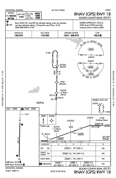 Rooks County Rgnl Stockton, KS (KRCP): RNAV (GPS) RWY 18 (IAP)