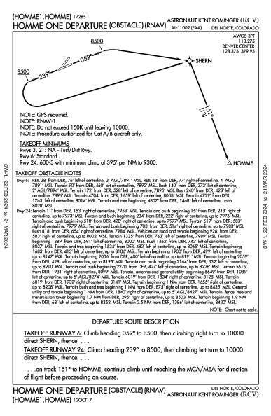 Astronaut Kent Rominger Del Norte, CO (KRCV): HOMME ONE (OBSTACLE) (RNAV) (ODP)