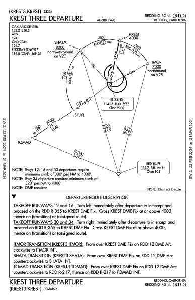 Redding Rgnl Redding, CA (KRDD): KREST THREE (DP)