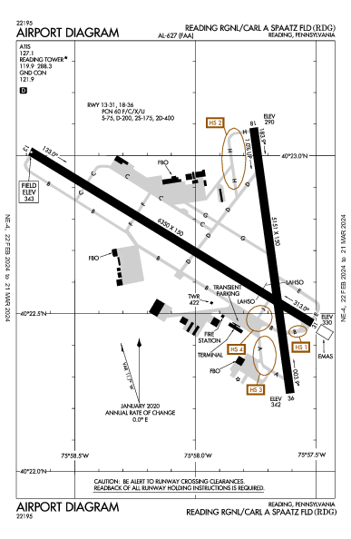 Reading Rgnl Reading, PA (KRDG): AIRPORT DIAGRAM (APD)