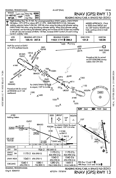 Reading Rgnl Reading, PA (KRDG): RNAV (GPS) RWY 13 (IAP)