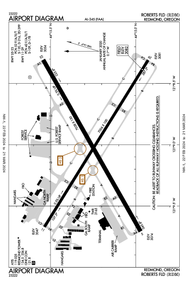 Roberts Fld Redmond, OR (KRDM): AIRPORT DIAGRAM (APD)