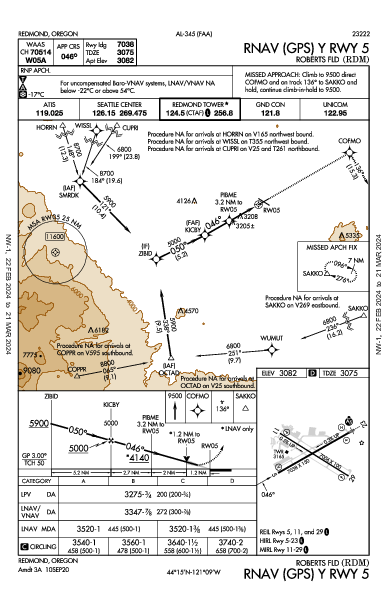 Roberts Fld Redmond, OR (KRDM): RNAV (GPS) Y RWY 05 (IAP)