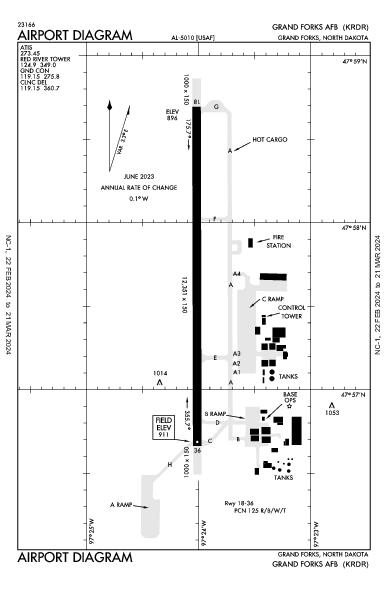 Grand Forks Afb Grand Forks, ND (KRDR): AIRPORT DIAGRAM (APD)