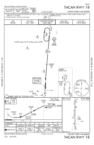 Grand Forks Afb Grand Forks, ND (KRDR): TACAN RWY 18 (IAP)