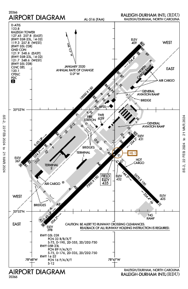 Raleigh/Durham Raleigh/Durham, NC (KRDU): AIRPORT DIAGRAM (APD)