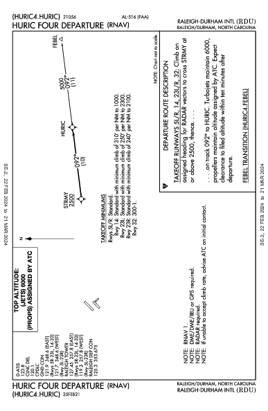 Raleigh/Durham Raleigh/Durham, NC (KRDU): HURIC FOUR (RNAV) (DP)