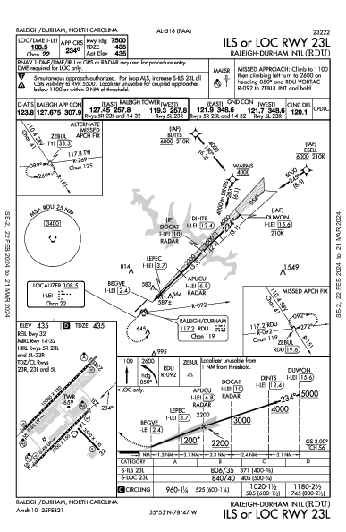 롤리 더럼 공항 Raleigh/Durham, NC (KRDU): ILS OR LOC RWY 23L (IAP)