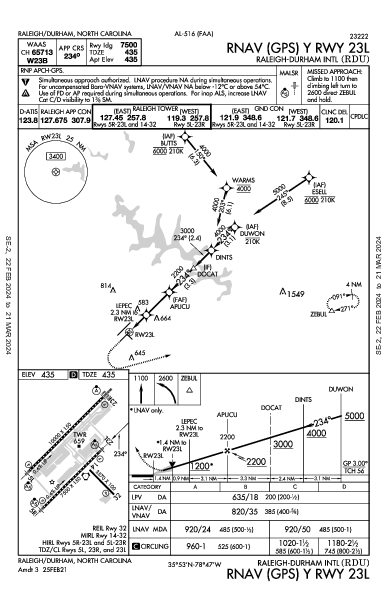 萊利都林國際機場 Raleigh/Durham, NC (KRDU): RNAV (GPS) Y RWY 23L (IAP)