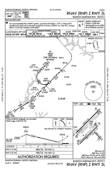 ローリー・ダーラム国際空港 Raleigh/Durham, NC (KRDU): RNAV (RNP) Z RWY 05L (IAP)