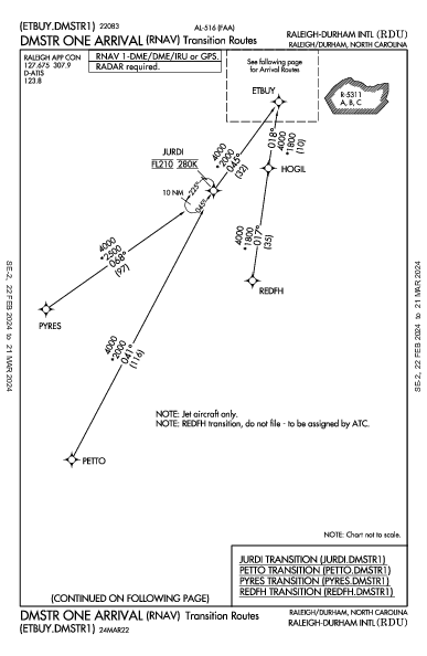 Int'l de Raleigh-Durham Raleigh/Durham, NC (KRDU): DMSTR ONE (RNAV) (STAR)