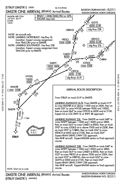 Raleigh/Durham Raleigh/Durham, NC (KRDU): DMSTR ONE (RNAV) (STAR)