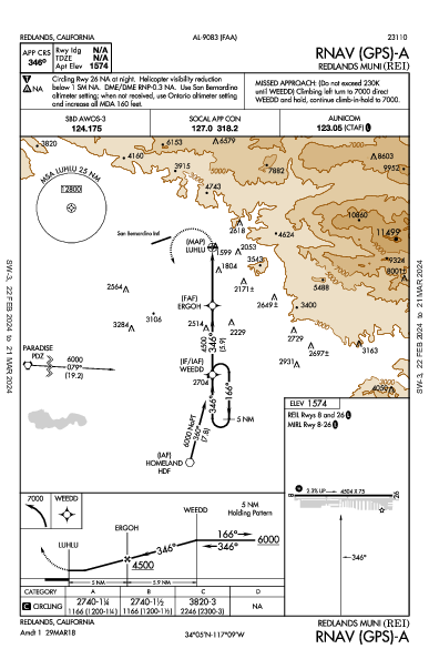 Redlands Muni Redlands, CA (KREI): RNAV (GPS)-A (IAP)