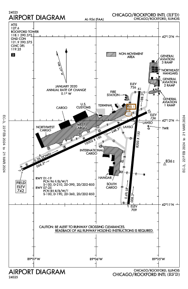 Chicago/Rockford Intl Chicago/Rockford, IL (KRFD): AIRPORT DIAGRAM (APD)