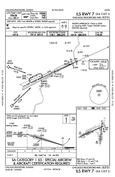 Int'l Chicago Rockford Chicago/Rockford, IL (KRFD): ILS RWY 07 (SA CAT I) (IAP)