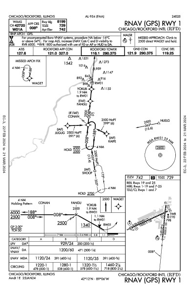 Chicago/Rockford Intl Chicago/Rockford, IL (KRFD): RNAV (GPS) RWY 01 (IAP)