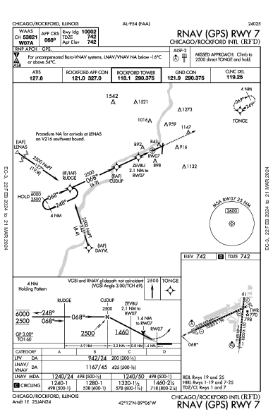 Chicago/Rockford Intl Chicago/Rockford, IL (KRFD): RNAV (GPS) RWY 07 (IAP)