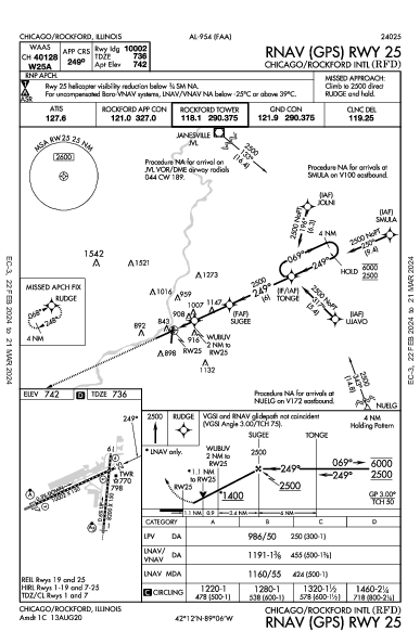 Chicago/Rockford Intl Chicago/Rockford, IL (KRFD): RNAV (GPS) RWY 25 (IAP)