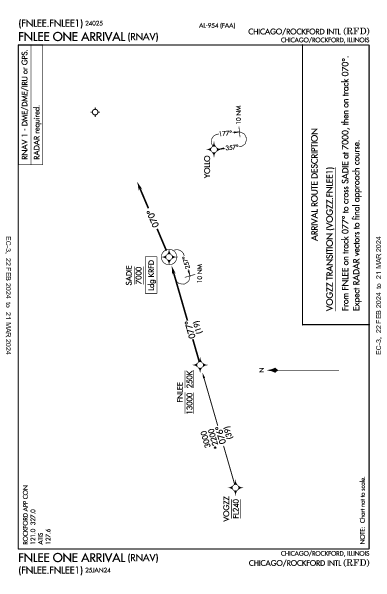 Chicago/Rockford Intl Chicago/Rockford, IL (KRFD): FNLEE ONE (RNAV) (STAR)