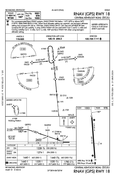 Central Kentucky Rgnl Richmond, KY (KRGA): RNAV (GPS) RWY 18 (IAP)