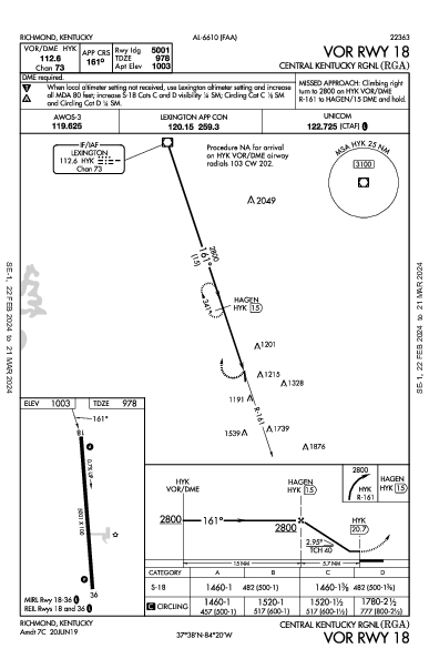 Central Kentucky Rgnl Richmond, KY (KRGA): VOR RWY 18 (IAP)