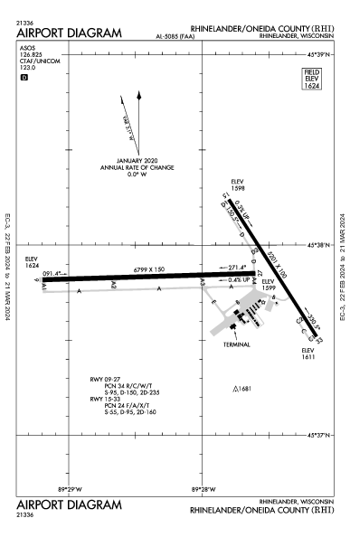 Rhinelander/Oneida County Rhinelander, WI (KRHI): AIRPORT DIAGRAM (APD)