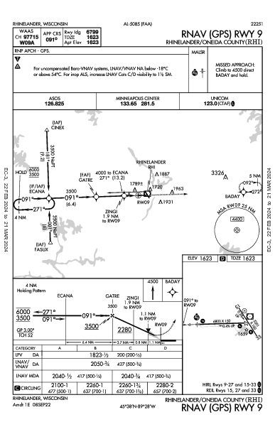 Rhinelander/Oneida County Rhinelander, WI (KRHI): RNAV (GPS) RWY 09 (IAP)