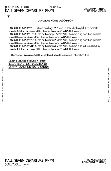 Richmond Intl Richmond, VA (KRIC): KALLI SEVEN (RNAV) (DP)
