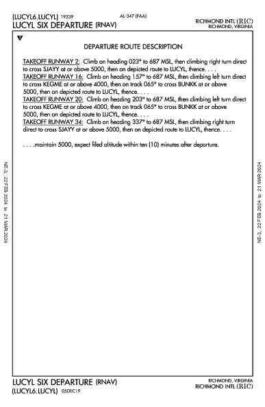 Richmond Intl Richmond, VA (KRIC): LUCYL SIX (RNAV) (DP)