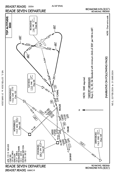 Richmond Intl Richmond, VA (KRIC): READE SEVEN (DP)