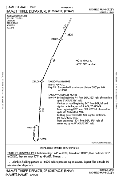 Richfield Muni Richfield, UT (KRIF): HAMET THREE (OBSTACLE) (RNAV) (ODP)