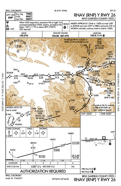 Rifle Garfield County Rifle, CO (KRIL): RNAV (RNP) Y RWY 26 (IAP)