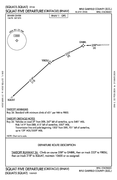 Rifle Garfield County Rifle, CO (KRIL): SQUAT FIVE (OBSTACLE) (RNAV) (ODP)