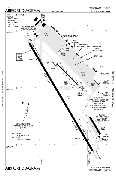 March Arb Riverside, CA (KRIV): AIRPORT DIAGRAM (APD)